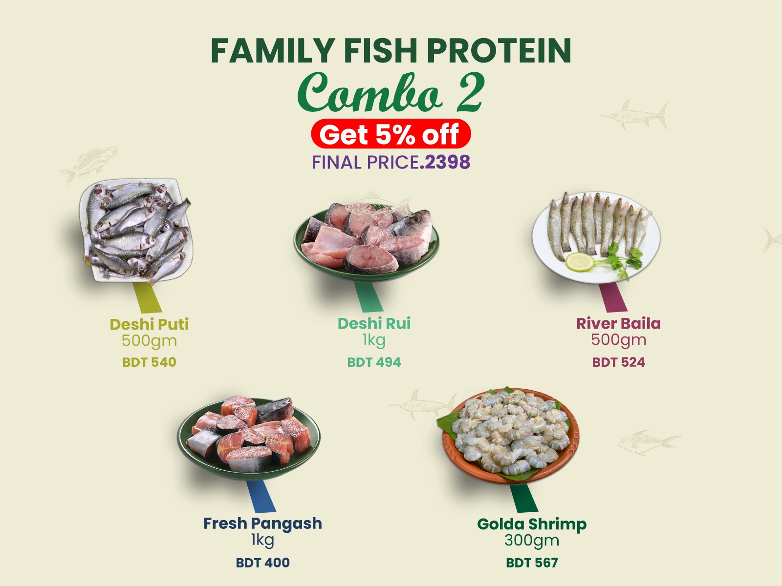 Family Fish Protein Combo- 2 (Deshi Ruhi Fish R/C- 1.00.Kg+ Fresh Pangash Fish R/C- 1.00.Kg+ Deshi Puti Fish R/C- 500.gm+ River Baila Fish R/C- 500.gm+ Galda Prwan (Without Head & Tail Shell 500.gm)